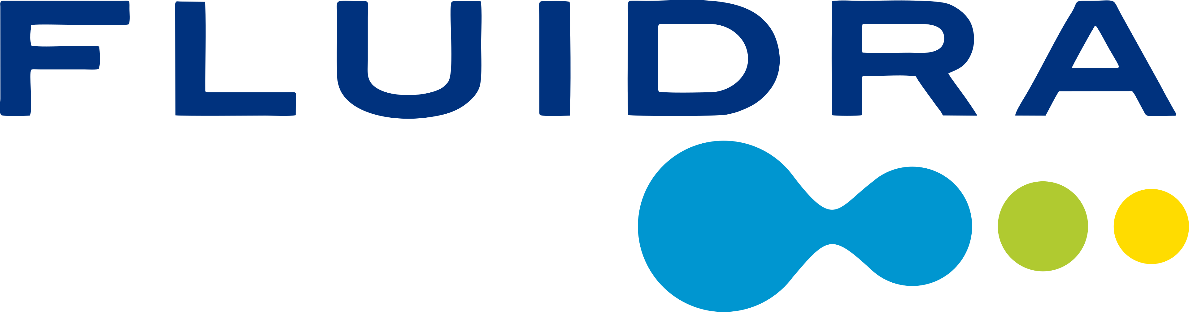 Fluidra