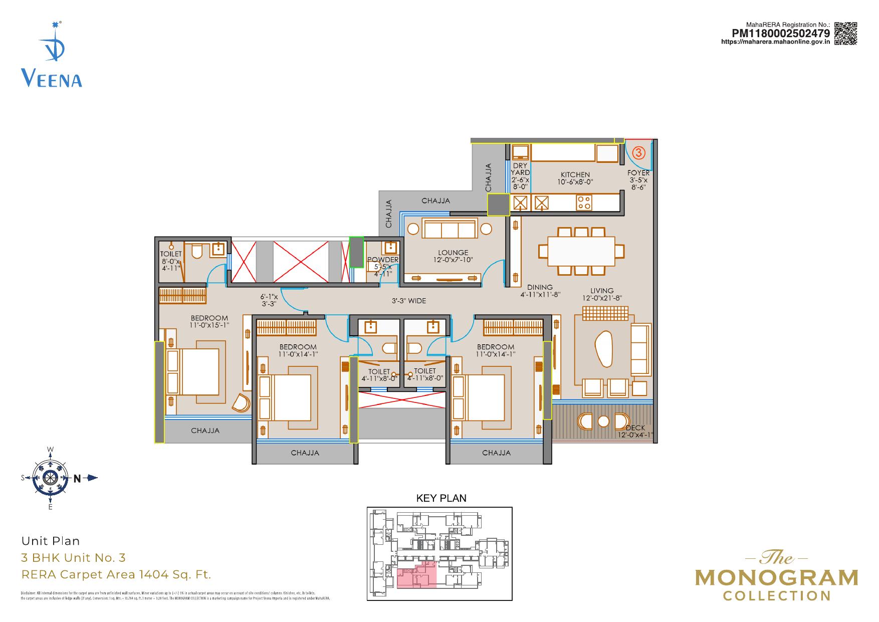 Unit plan 2