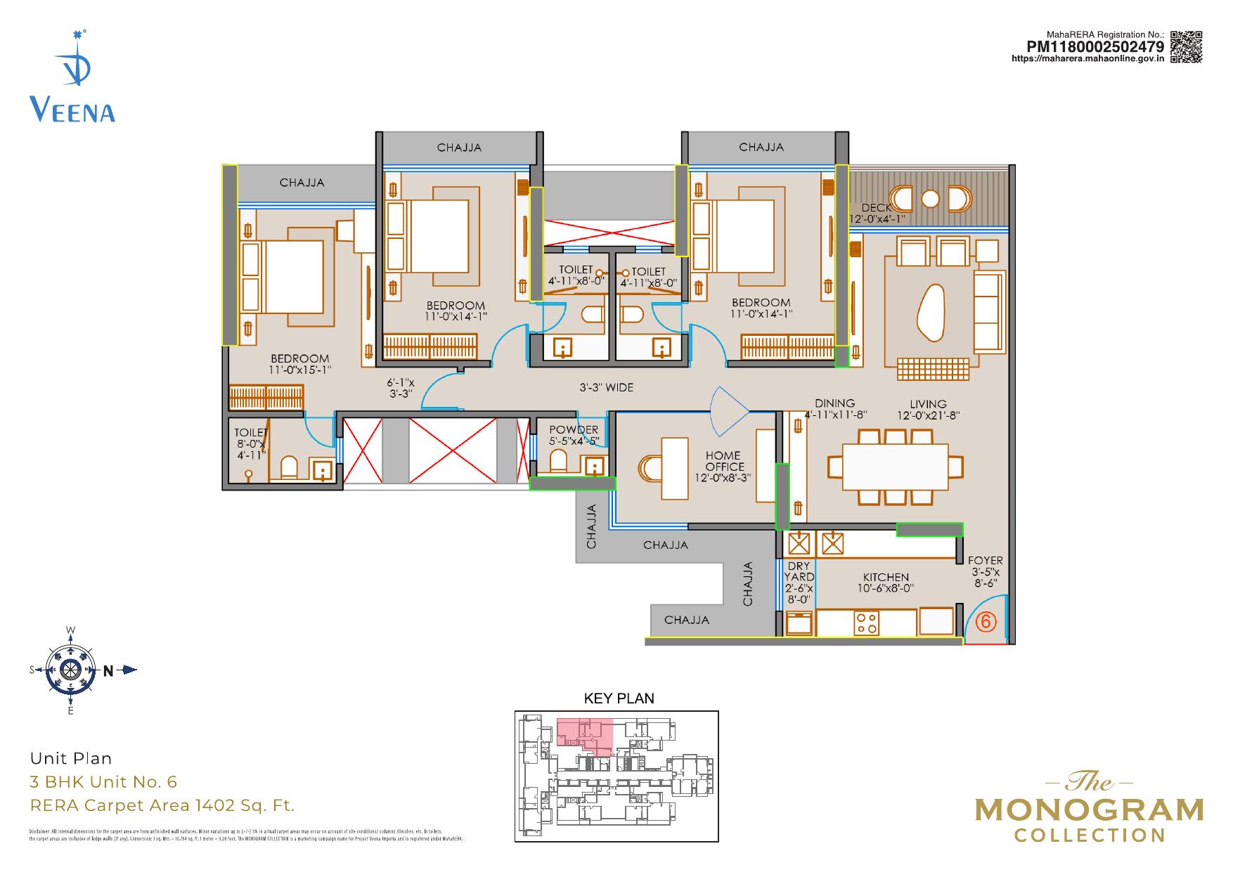 Unit plan 3